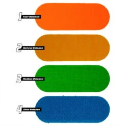 Tenth Frame Protective Performance Tape Green Medium Release